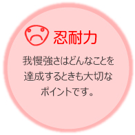 忍耐力