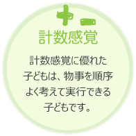 計数感覚